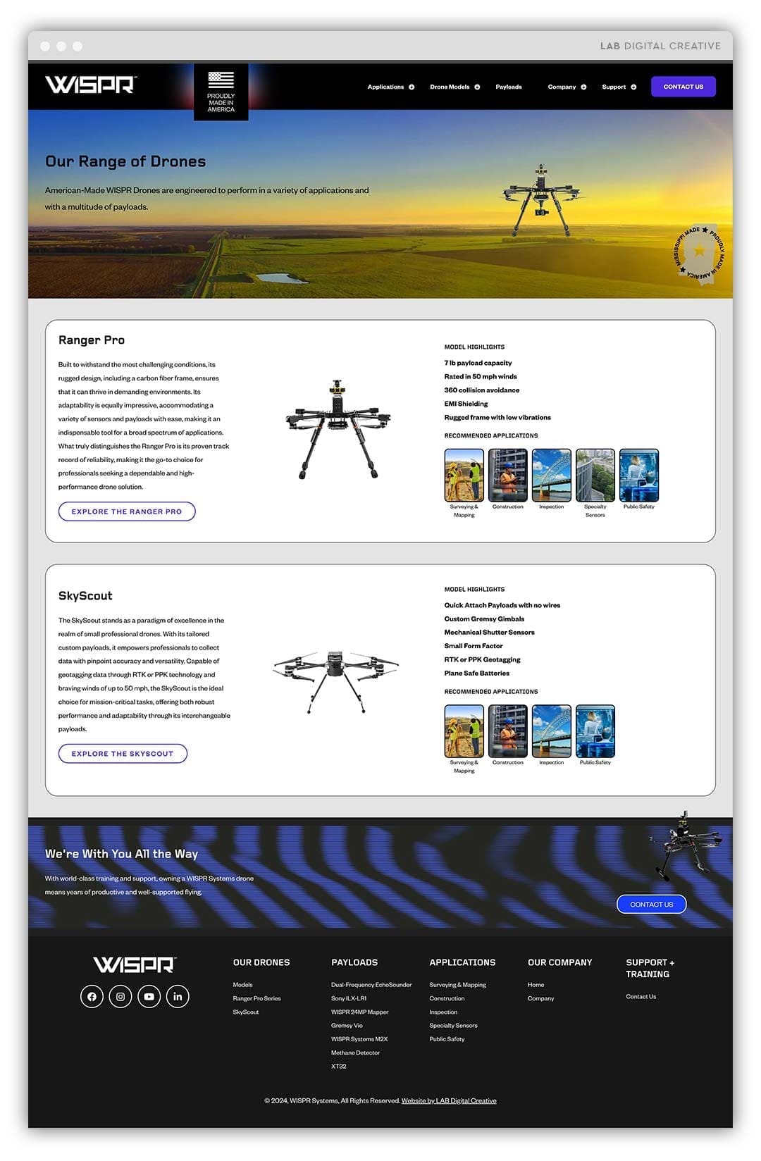 WISPR Models Overview Page