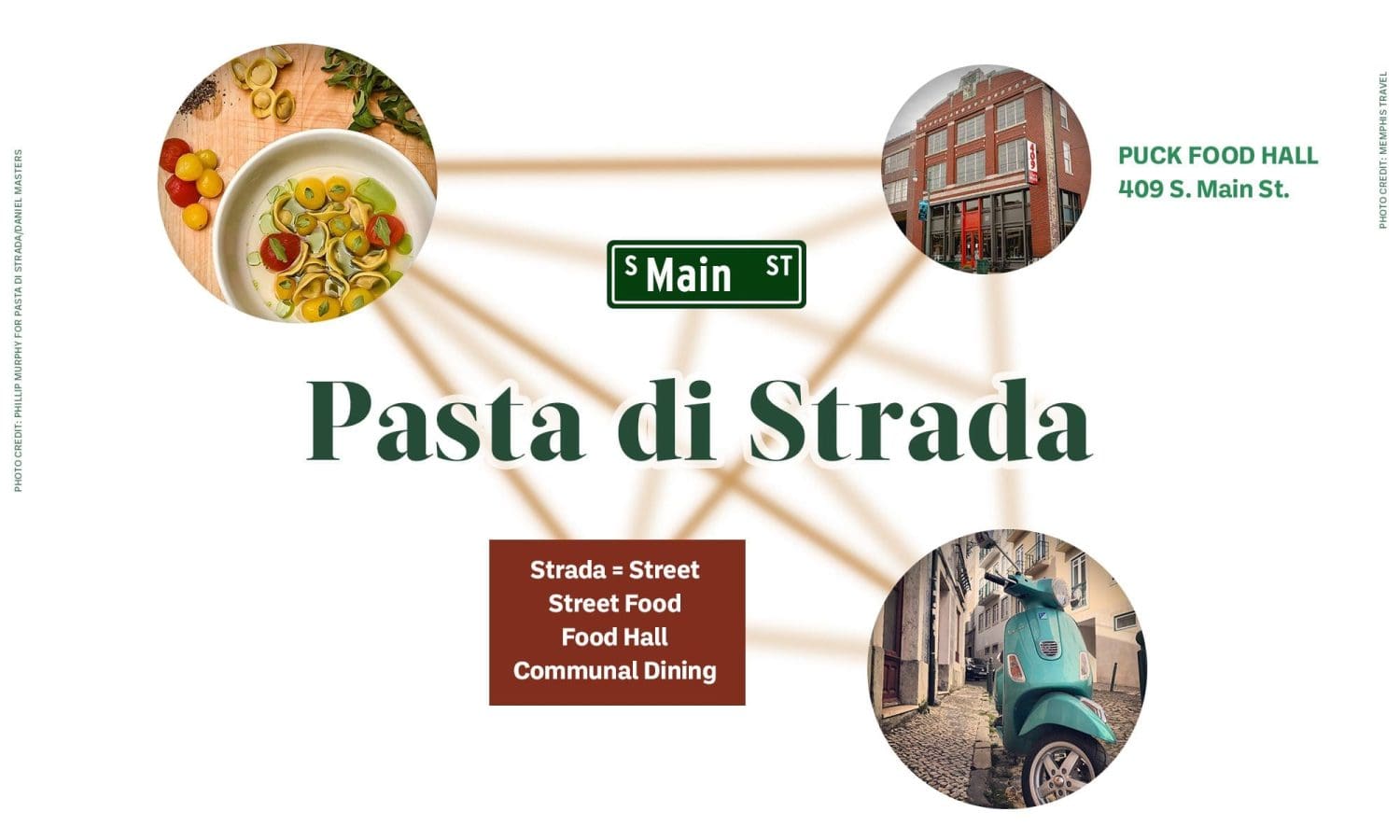 Pasta di Strada Naming