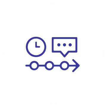 Interactive Timeline