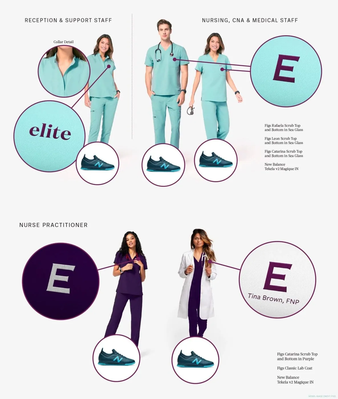 Staff uniform guide